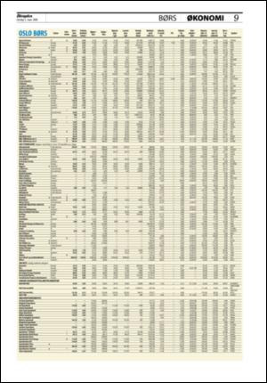 aftenposten_okonomi-20080305_000_00_00_009.pdf