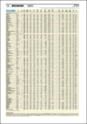 aftenposten_okonomi-20080306_000_00_00_012.pdf