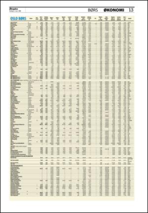 aftenposten_okonomi-20080306_000_00_00_013.pdf