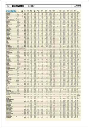 aftenposten_okonomi-20080307_000_00_00_012.pdf