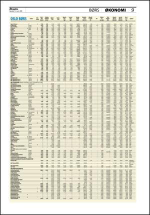 aftenposten_okonomi-20080310_000_00_00_009.pdf