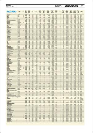 aftenposten_okonomi-20080311_000_00_00_011.pdf