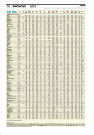 aftenposten_okonomi-20080312_000_00_00_010.pdf