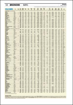 aftenposten_okonomi-20080313_000_00_00_012.pdf