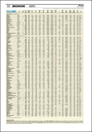 aftenposten_okonomi-20080401_000_00_00_010.pdf