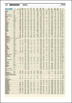 aftenposten_okonomi-20080402_000_00_00_010.pdf