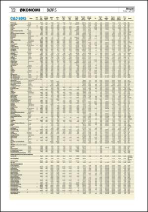 aftenposten_okonomi-20080403_000_00_00_012.pdf