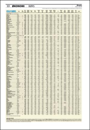 aftenposten_okonomi-20080408_000_00_00_010.pdf