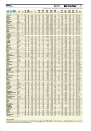 aftenposten_okonomi-20080409_000_00_00_009.pdf