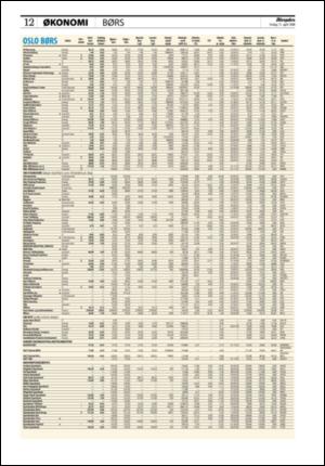 aftenposten_okonomi-20080411_000_00_00_012.pdf