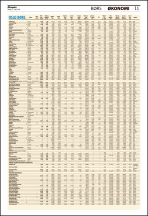 aftenposten_okonomi-20080415_000_00_00_011.pdf