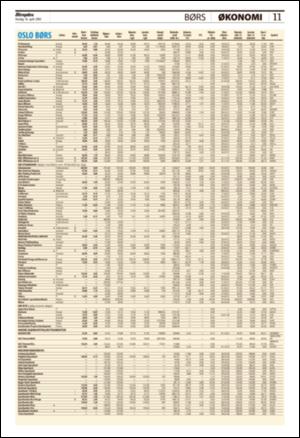 aftenposten_okonomi-20080416_000_00_00_011.pdf