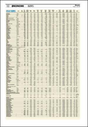 aftenposten_okonomi-20080417_000_00_00_012.pdf