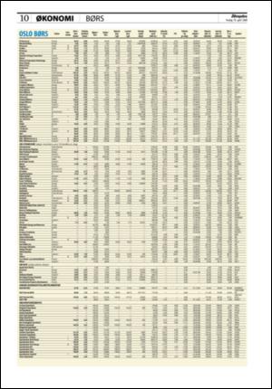 aftenposten_okonomi-20080418_000_00_00_010.pdf