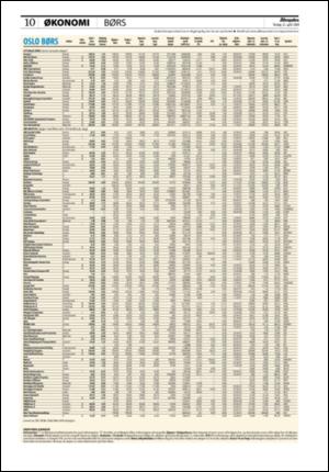 aftenposten_okonomi-20080422_000_00_00_010.pdf