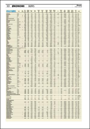 aftenposten_okonomi-20080425_000_00_00_010.pdf