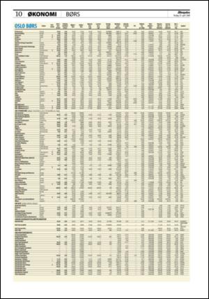 aftenposten_okonomi-20080429_000_00_00_010.pdf