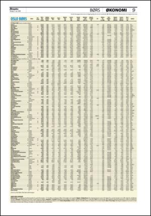 aftenposten_okonomi-20080506_000_00_00_009.pdf