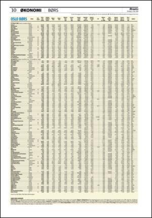 aftenposten_okonomi-20080508_000_00_00_010.pdf