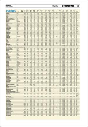 aftenposten_okonomi-20080515_000_00_00_011.pdf