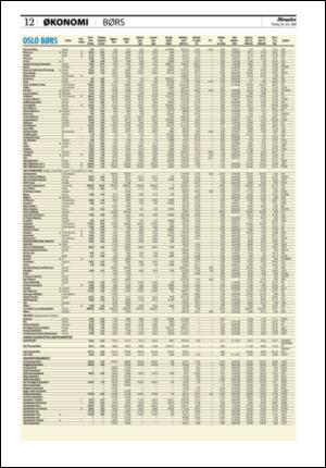 aftenposten_okonomi-20080520_000_00_00_012.pdf