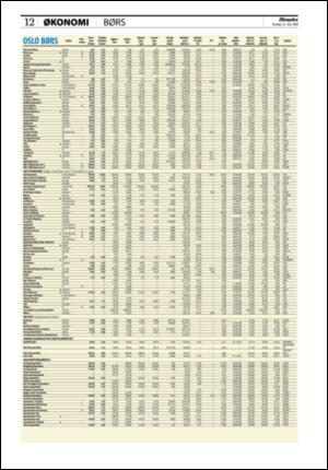 aftenposten_okonomi-20080522_000_00_00_012.pdf