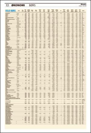 aftenposten_okonomi-20080527_000_00_00_012.pdf