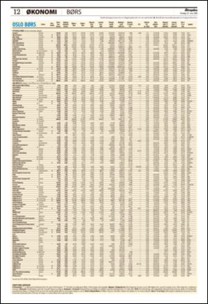 aftenposten_okonomi-20080529_000_00_00_012.pdf