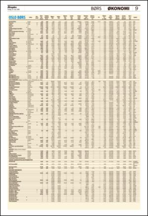 aftenposten_okonomi-20080530_000_00_00_009.pdf