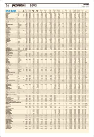 aftenposten_okonomi-20080605_000_00_00_016.pdf