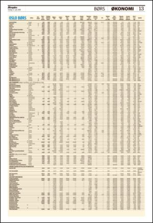 aftenposten_okonomi-20080612_000_00_00_013.pdf