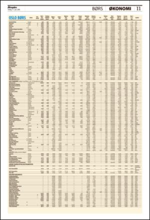 aftenposten_okonomi-20080617_000_00_00_011.pdf