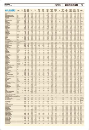 aftenposten_okonomi-20080625_000_00_00_009.pdf