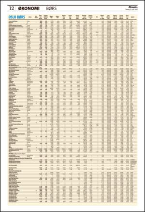 aftenposten_okonomi-20080626_000_00_00_012.pdf