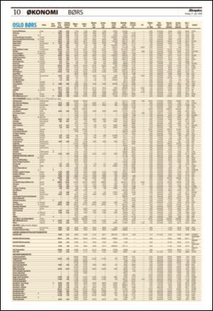 aftenposten_okonomi-20080627_000_00_00_010.pdf