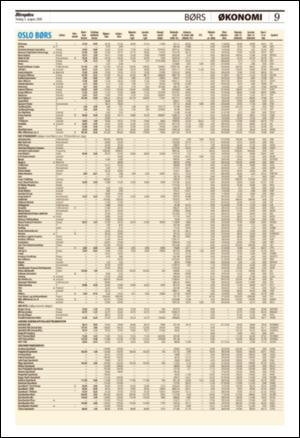 aftenposten_okonomi-20080805_000_00_00_009.pdf