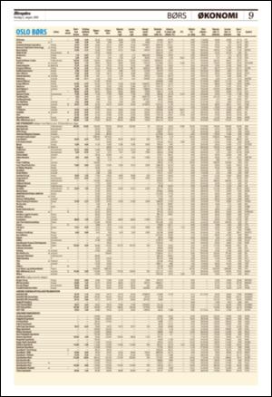 aftenposten_okonomi-20080806_000_00_00_009.pdf