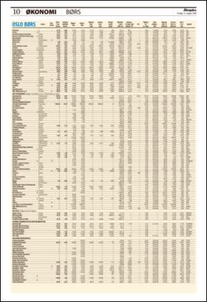 aftenposten_okonomi-20080812_000_00_00_010.pdf