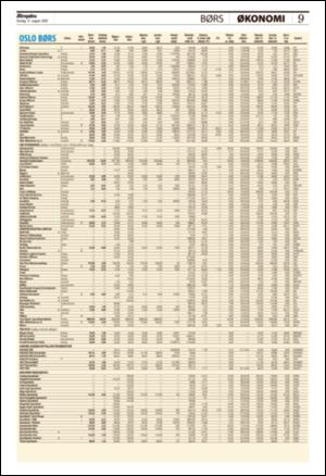 aftenposten_okonomi-20080813_000_00_00_009.pdf