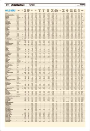 aftenposten_okonomi-20080821_000_00_00_012.pdf