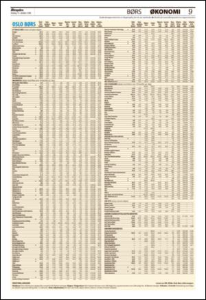 aftenposten_okonomi-20081015_000_00_00_009.pdf