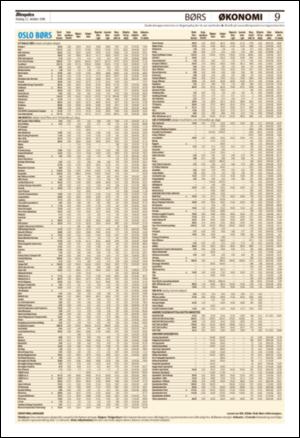 aftenposten_okonomi-20081022_000_00_00_009.pdf