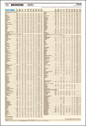 aftenposten_okonomi-20081024_000_00_00_010.pdf