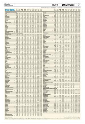 aftenposten_okonomi-20081029_000_00_00_009.pdf