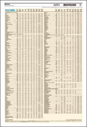 aftenposten_okonomi-20081105_000_00_00_009.pdf