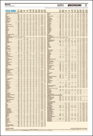 aftenposten_okonomi-20081107_000_00_00_009.pdf