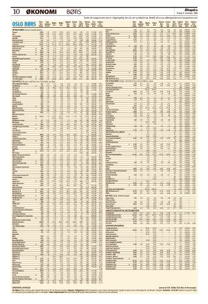 aftenposten_okonomi-20081209_000_00_00_010.pdf