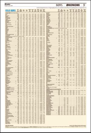 aftenposten_okonomi-20090106_000_00_00_009.pdf