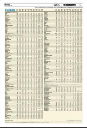 aftenposten_okonomi-20090107_000_00_00_009.pdf