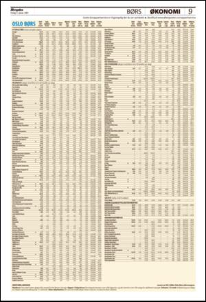 aftenposten_okonomi-20090109_000_00_00_009.pdf